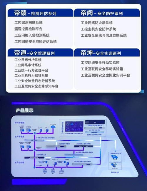 工控安全，利刃出鞘——安帝科技四大系列產(chǎn)品重磅發(fā)布，引領(lǐng)北京網(wǎng)絡(luò)技術(shù)服務(wù)新浪潮
